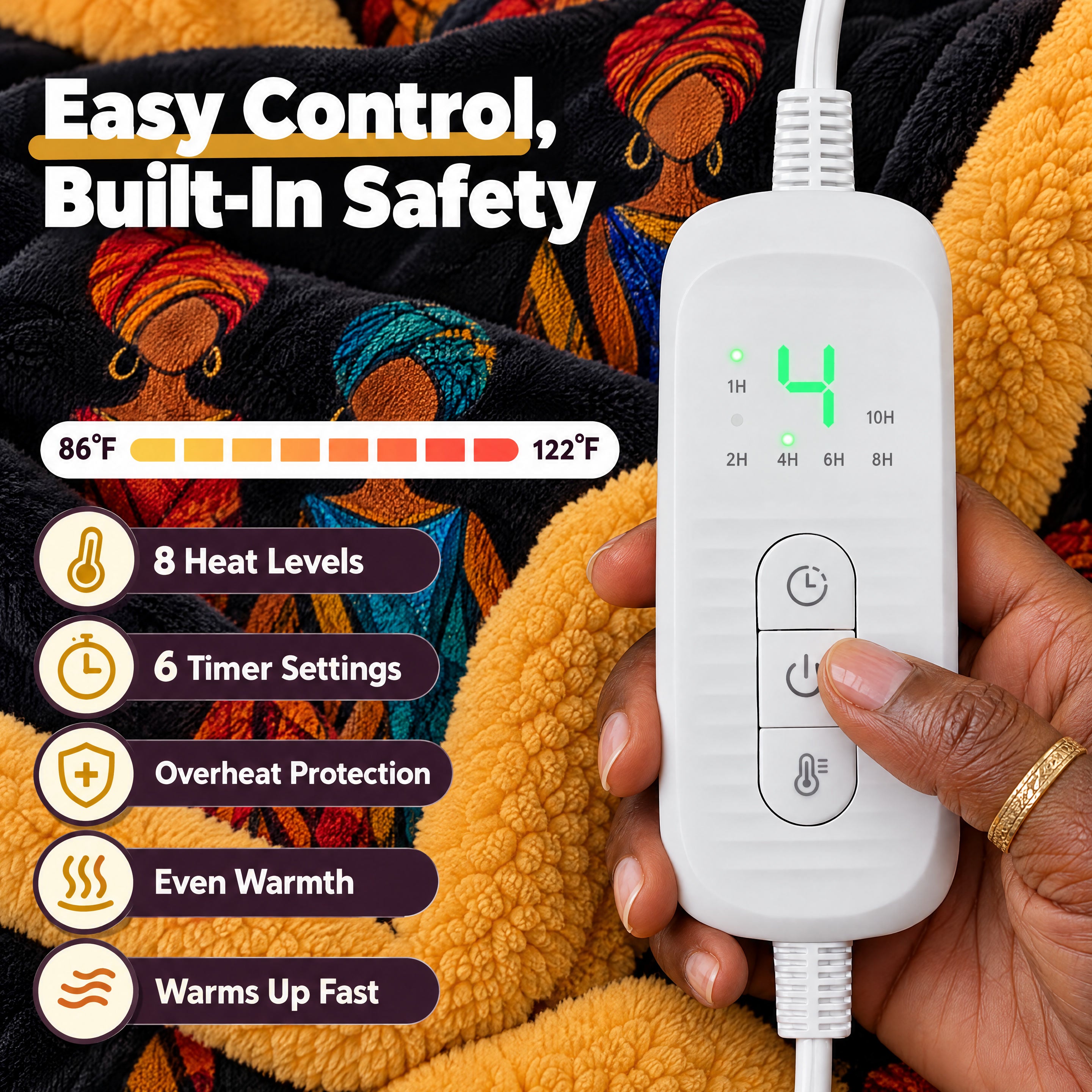 The Snuggly CozyCulture™ Heated Blanket Robe